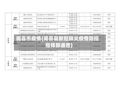 闻喜市疫情(闻喜县新冠肺炎疫情防控指挥部通告)-第1张图片