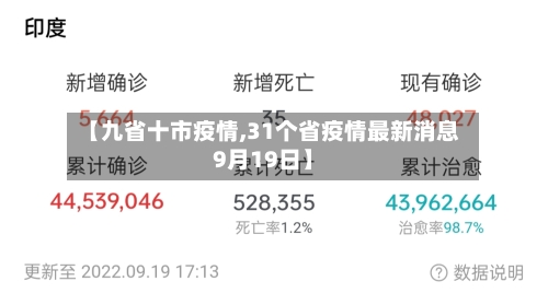 【九省十市疫情,31个省疫情最新消息9月19日】-第1张图片