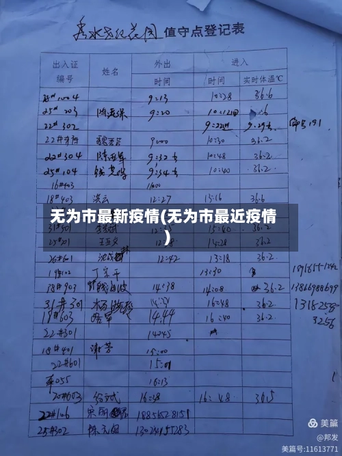 无为市最新疫情(无为市最近疫情)-第1张图片