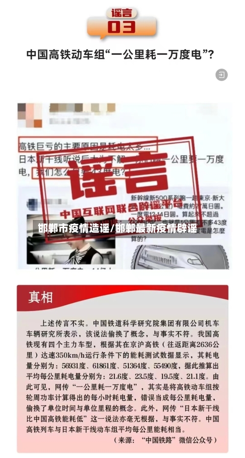 邯郸市疫情造谣/邯郸最新疫情辟谣-第1张图片