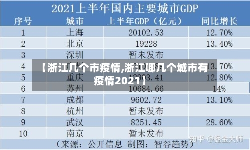 【浙江几个市疫情,浙江哪几个城市有疫情2021】-第1张图片