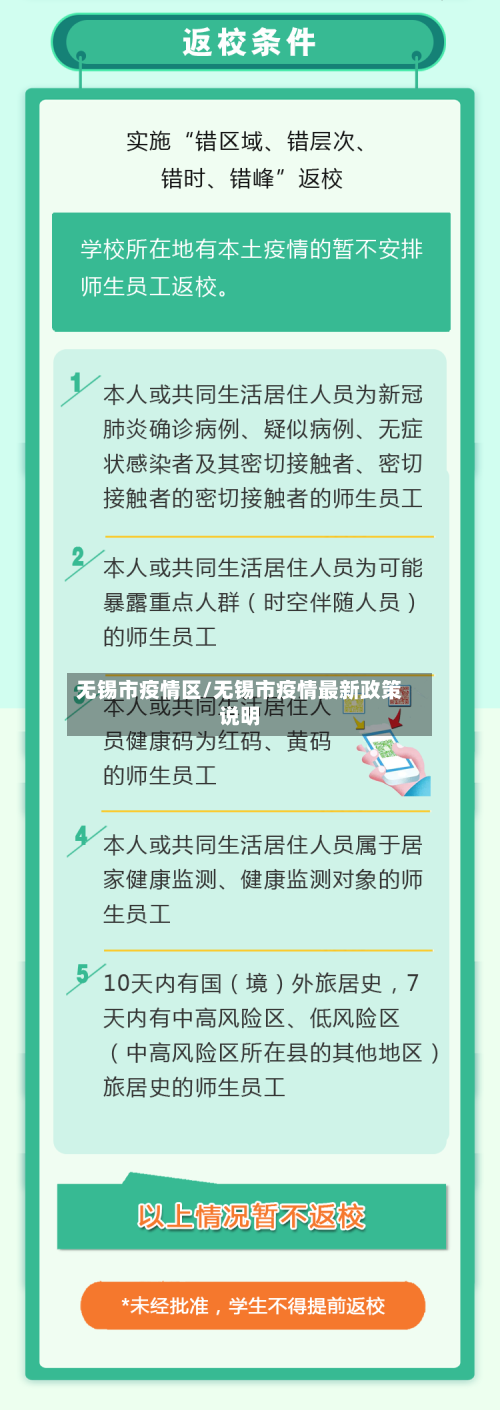 无锡市疫情区/无锡市疫情最新政策说明-第1张图片