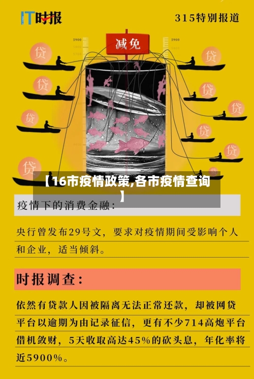 【16市疫情政策,各市疫情查询】-第1张图片