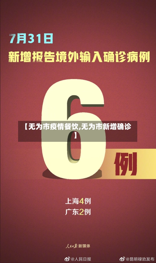 【无为市疫情餐饮,无为市新增确诊】-第1张图片