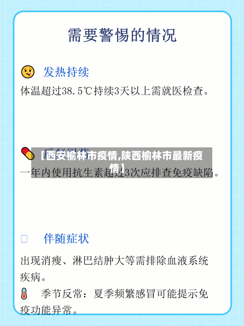 【西安榆林市疫情,陕西榆林市最新疫情】-第2张图片