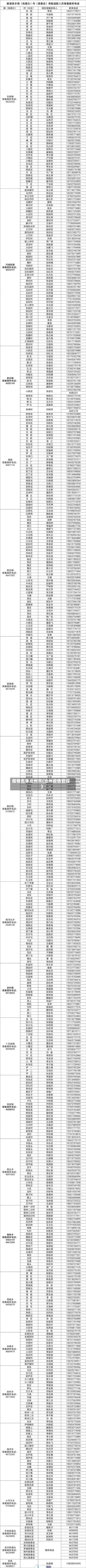 疫情名单沧州市(沧州疫情管控)-第3张图片