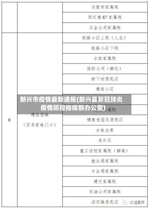 新兴市疫情最新通报(新兴县新冠肺炎疫情防控指挥部办公室)-第2张图片