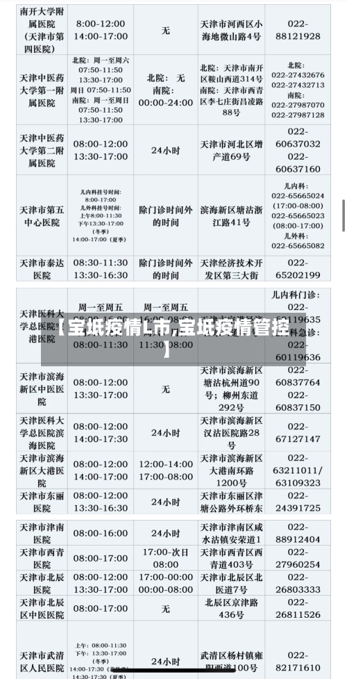 【宝坻疫情L市,宝坻疫情管控】-第1张图片