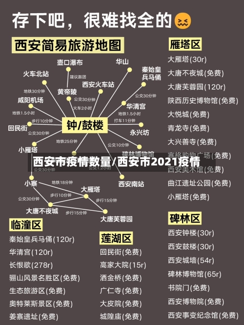 西安市疫情数量/西安市2021疫情-第3张图片