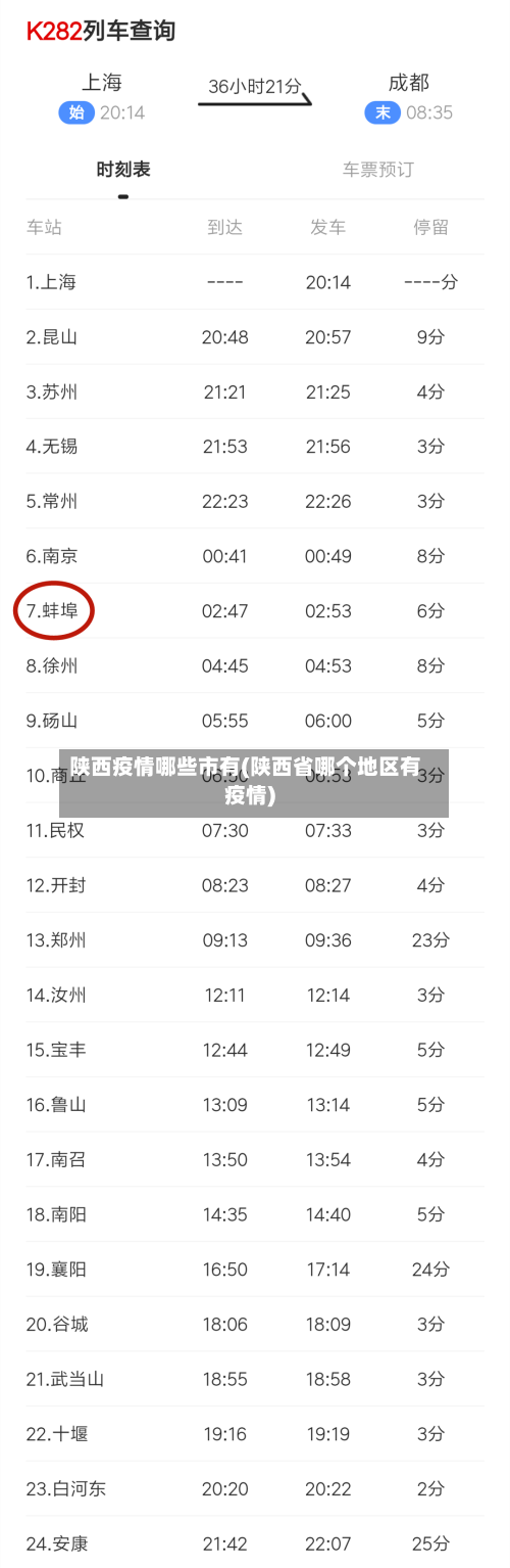 陕西疫情哪些市有(陕西省哪个地区有疫情)-第2张图片