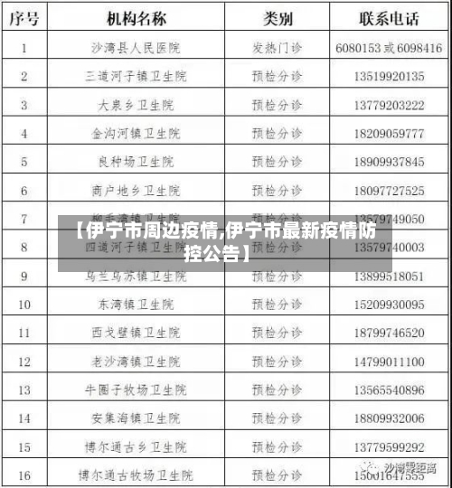 【伊宁市周边疫情,伊宁市最新疫情防控公告】-第2张图片