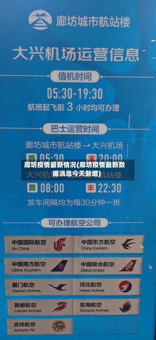 廊坊疫情最新情况(廊坊疫情最新数据消息今天新增)-第1张图片