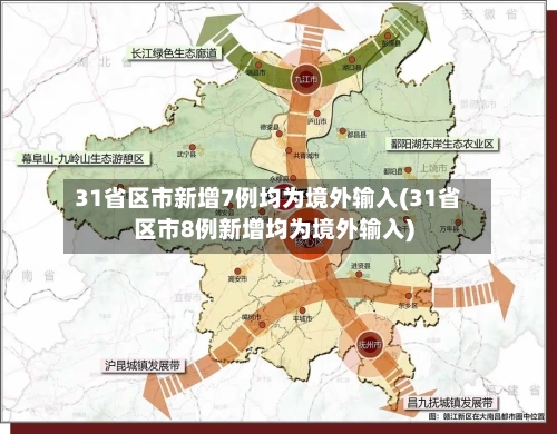 31省区市新增7例均为境外输入(31省区市8例新增均为境外输入)-第2张图片