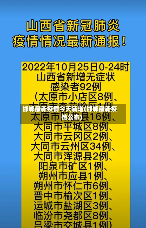 邯郸最新疫情今天新增(邯郸最新疫情公布)-第1张图片