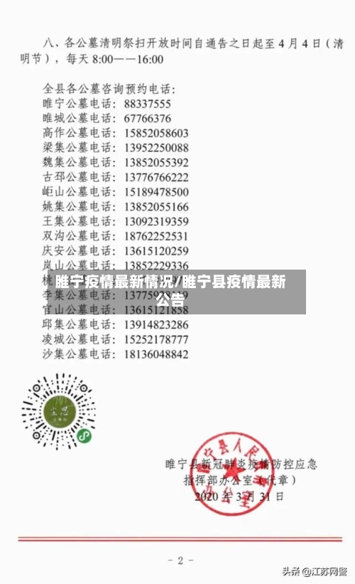 睢宁疫情最新情况/睢宁县疫情最新公告-第2张图片