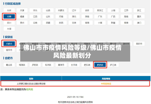 佛山市市疫情风险等级/佛山市疫情风险最新划分-第2张图片