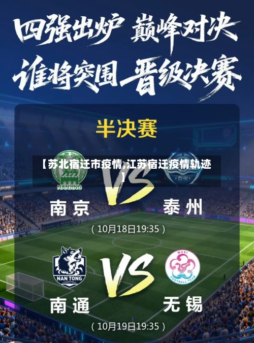 【苏北宿迁市疫情,江苏宿迁疫情轨迹】-第1张图片