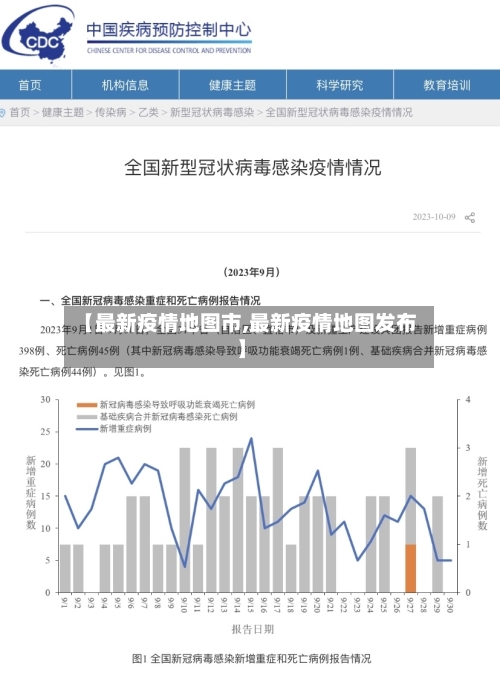 【最新疫情地图市,最新疫情地图发布】-第1张图片