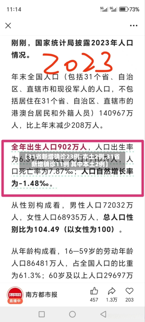 【31省新增确诊23例:本土2例,31省新增确诊11例 其中本土2例】-第1张图片