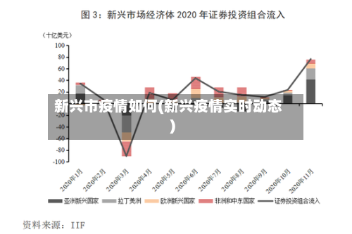 新兴市疫情如何(新兴疫情实时动态)-第1张图片