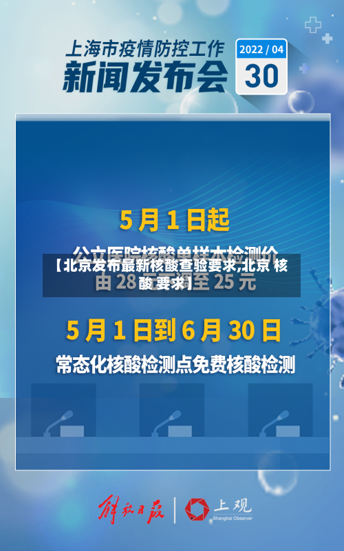 【北京发布最新核酸查验要求,北京 核酸 要求】-第3张图片