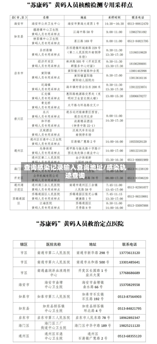 查询感染记录输入查询地址/感染轨迹查询-第1张图片