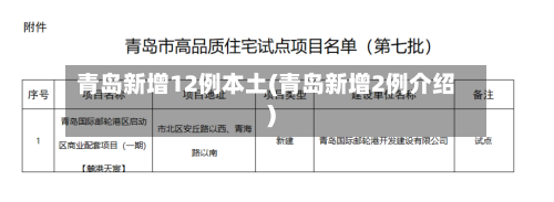 青岛新增12例本土(青岛新增2例介绍)-第3张图片