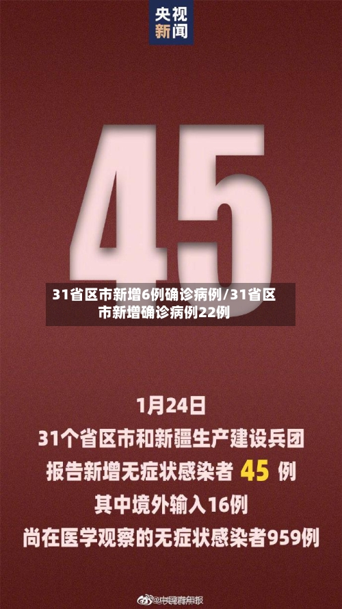 31省区市新增6例确诊病例/31省区市新增确诊病例22例-第1张图片