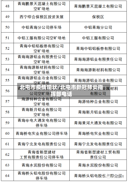 北屯市疫情现状/北屯市新冠肺炎指挥部电话-第3张图片