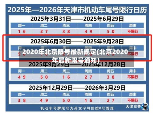 2020年北京限号最新规定(北京2020年最新限号通知)-第1张图片