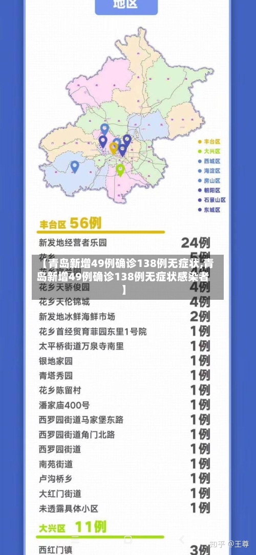 【青岛新增49例确诊138例无症状,青岛新增49例确诊138例无症状感染者】-第1张图片