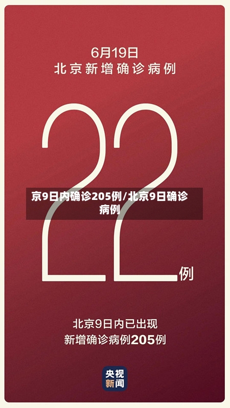 京9日内确诊205例/北京9日确诊病例-第2张图片