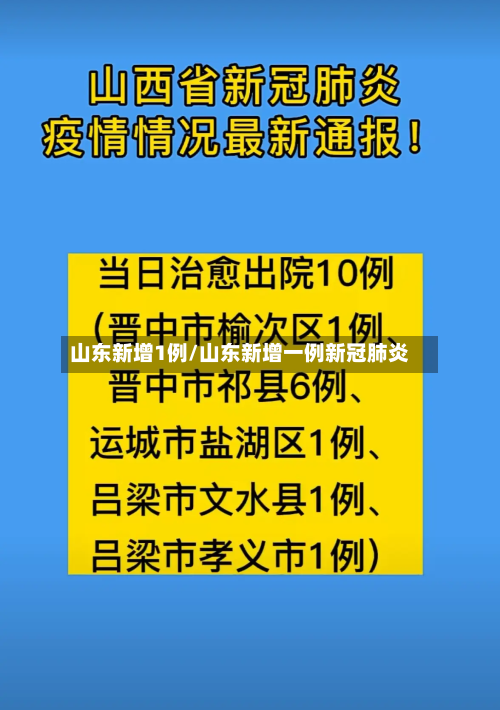 山东新增1例/山东新增一例新冠肺炎-第1张图片