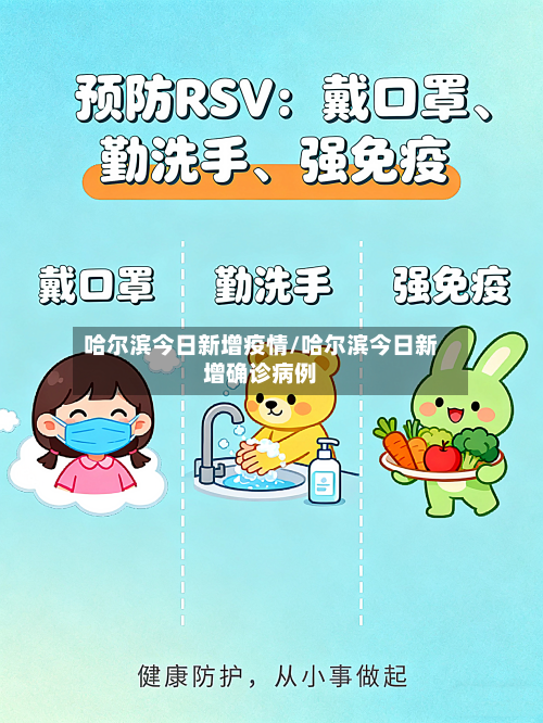 哈尔滨今日新增疫情/哈尔滨今日新增确诊病例-第2张图片