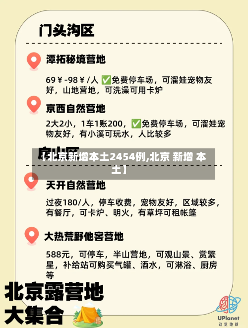 【北京新增本土2454例,北京 新增 本土】-第3张图片