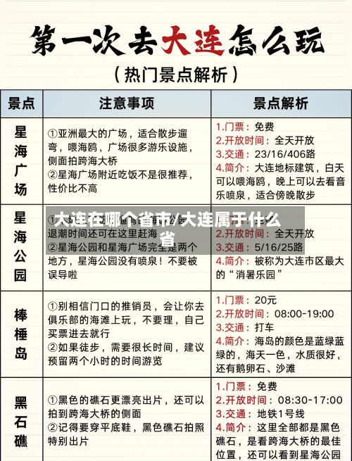 大连在哪个省市/大连属于什么省-第1张图片