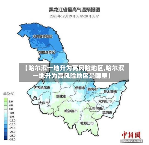 【哈尔滨一地升为高风险地区,哈尔滨一地升为高风险地区是哪里】-第2张图片