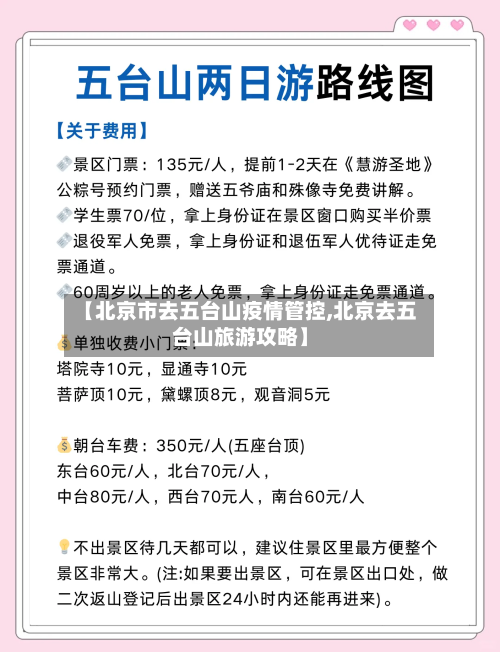 【北京市去五台山疫情管控,北京去五台山旅游攻略】-第1张图片