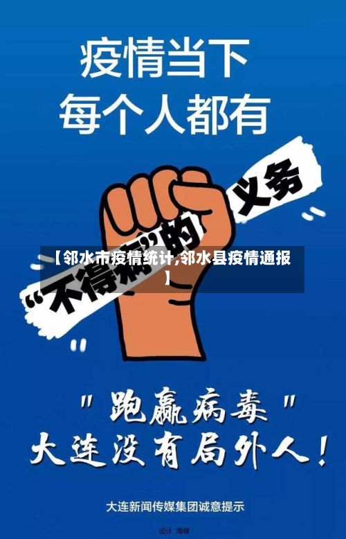 【邻水市疫情统计,邻水县疫情通报】-第2张图片