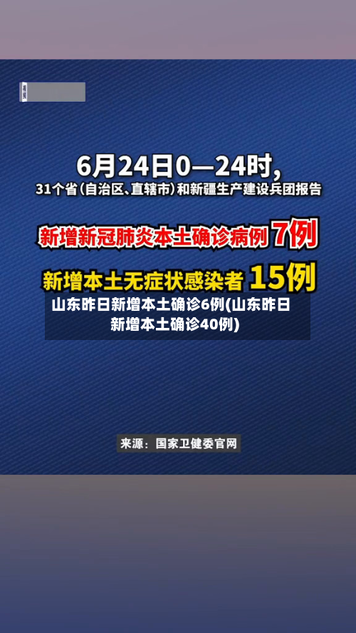 山东昨日新增本土确诊6例(山东昨日新增本土确诊40例)-第2张图片