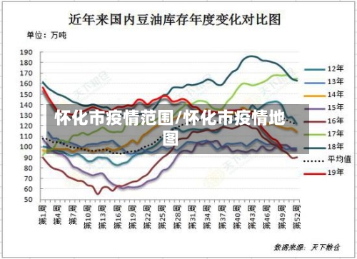 怀化市疫情范围/怀化市疫情地图-第1张图片