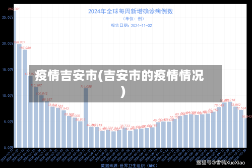 疫情吉安市(吉安市的疫情情况)-第2张图片