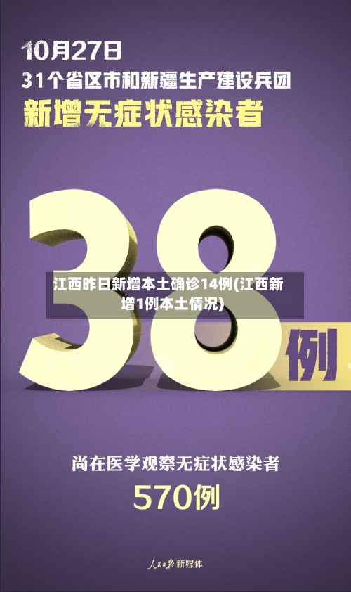 江西昨日新增本土确诊14例(江西新增1例本土情况)-第3张图片