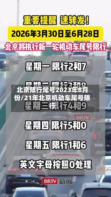 北京限行尾号2023年8月份/21年北京机动车尾号限行-第1张图片