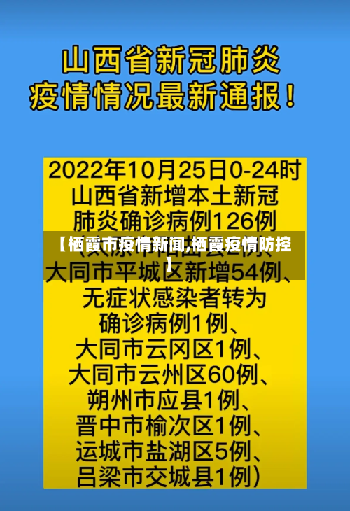 【栖霞市疫情新闻,栖霞疫情防控】-第3张图片