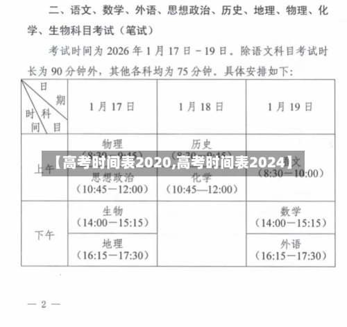 【高考时间表2020,高考时间表2024】-第2张图片