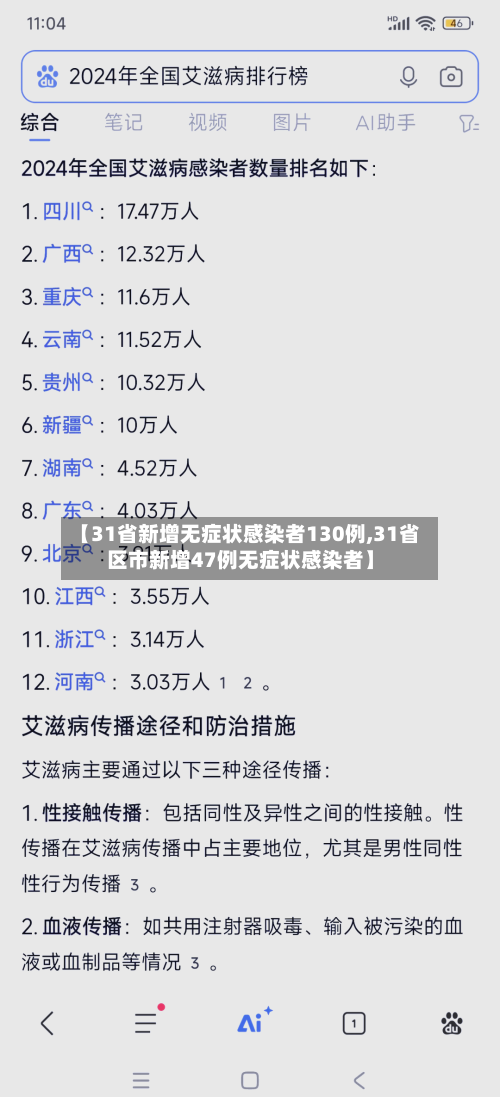 【31省新增无症状感染者130例,31省区市新增47例无症状感染者】-第2张图片