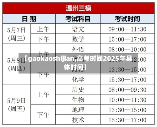 【gaokaoshijian,高考时间2025年具体时间】-第1张图片