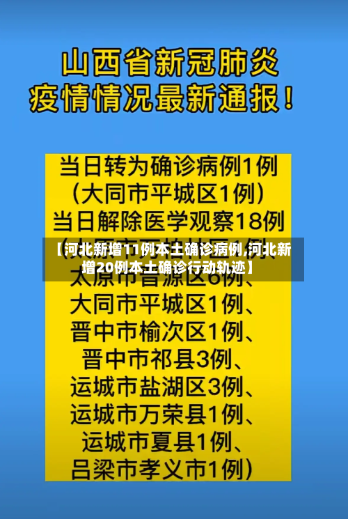 【河北新增11例本土确诊病例,河北新增20例本土确诊行动轨迹】-第1张图片