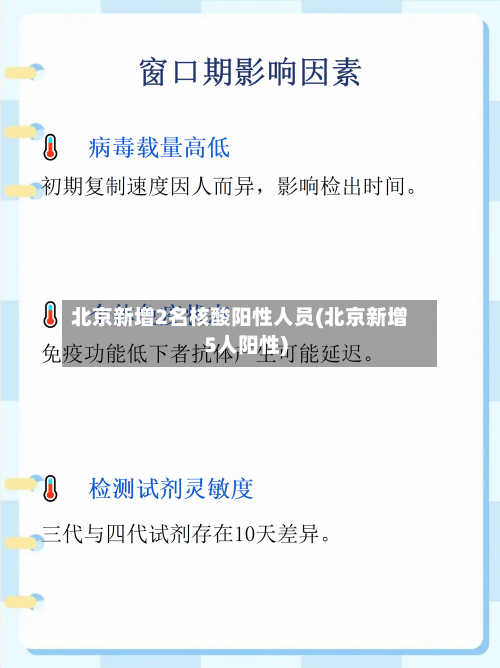北京新增2名核酸阳性人员(北京新增5人阳性)-第1张图片